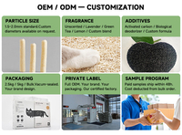 Tofu Cat Litter Flushable Biodegradable Bulk Ultra Low Dust Free Hard Clumping Plant Based Natural Odor Control