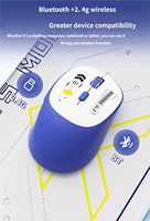 Ratón Inalámbrico al por Mayor OEM, Recargable, Bluetooth 5.2, Ergonómico, con 6 Botones, para Computadora Portátil y de Escritorio
