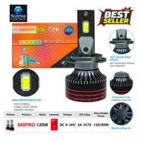 Phares LED de voiture SunRise M8PRO H13 12V 120W 15000LM 6500K IP67 Étanche Haute Luminosité Plug-and-Play Adaptation Universelle CE