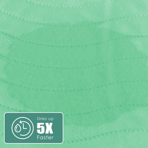 Almohadillas para cachorros reutilizables de proveedor OEM integrales, almohadillas impermeables para cama de incontinencia, almohadillas lavables para orinar para adultos - Product Image 4