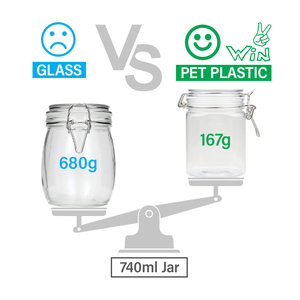 Promotional 740ml 1000g Durable Swing Top <b>Clear</b> PET Square Honey Jar Lightweight Hinged Lid Airtight <b>Plastic</b> Jar - Product Image 2