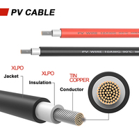 XLPO Verzinntes Kupfer Solar-Einzeldraht 2,5MM 4MM 6MM 10MM 16MM 35MM PV-Kabel Solarpanel DC-Stromkabel