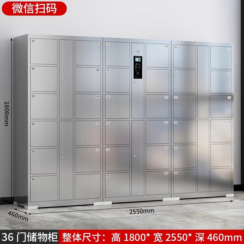 36 WeChat systems