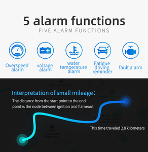 <span class=keywords><strong>2023</strong></span> Top Sell Popular Head up Display M3 Proyector automotriz Medidor de velocidad Auto Obd2 HUD M3 para automóviles universales - Product Image 4