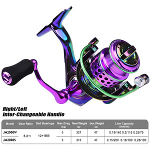 Vente en gros de moulinets de pêche à la carpe en métal de haute qualité 12+1bb pour l'eau salée - Product Image 2