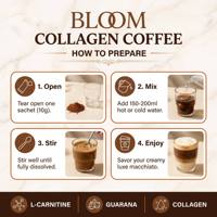 Café instantané minceur au chocolat, goût neutre, crème, amer, sucre, glutenine, collagène, poudre blanche, emballage en boîte