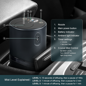 Diffuseur de parfum sans fil compact rechargeable avec buse de pulvérisation pour les espaces commerciaux d'hôtels - Product Image 2