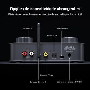 Fosi Audio K7 HiFi DAC & amplificatore per cuffie, Chip DAC AKM4493ESQ, PCM 384kHz/32Bit & DSD256, ingresso Mic USB Audio DAC per Gaming - Product Image 4