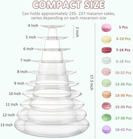 Support à macarons rond à 10 niveaux en plastique PET transparent, idéal pour les baby showers, anniversaires et mariages