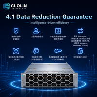 Système de stockage d'entreprise Dell EMC PowerStore 9500 Gen3, capacité effective maximale de 5,81 PBe, mise en cluster jusqu'à 4 appareils