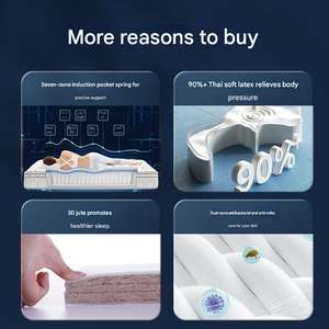 Melhor Preço Colchão de Molas Individuais de Espuma de Memória e Látex Estilo Moderno e Simples para Hotel e Residência - Product Image 2