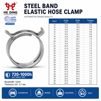 Collier de serrage élastique en acier à ressort au chrome-vanadium avec revêtement sans chrome en zinc-aluminium pour usage automobile Heding