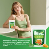 OEM ODM Thé Détox 14 Jours, Thé Détox Herbal Naturel pour la Gestion du Poids, Thé Amincissant et Modelant pour un Ventre Plat et la Perte de Poids