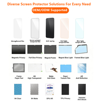 Protection d'écran en verre trempé de luxe 9H 2.5D anti-espion, anti-explosion, avec bords en soie et colle intégrale pour OnePlus N6X