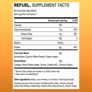 Private <b>Label</b> Sugar Free Creatine Gel Sport Nutrition Supplement <b>Post</b>-Workout Recovery Energy Creatine Gel - Product Image 4