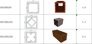 Ringhiere e Pali da <span class=keywords><strong>Giardino</strong></span> EKO in WPC di Alta Qualità con <span class=keywords><strong>Colonne</strong></span> in Legno Plastico Durevole - Product Image 6