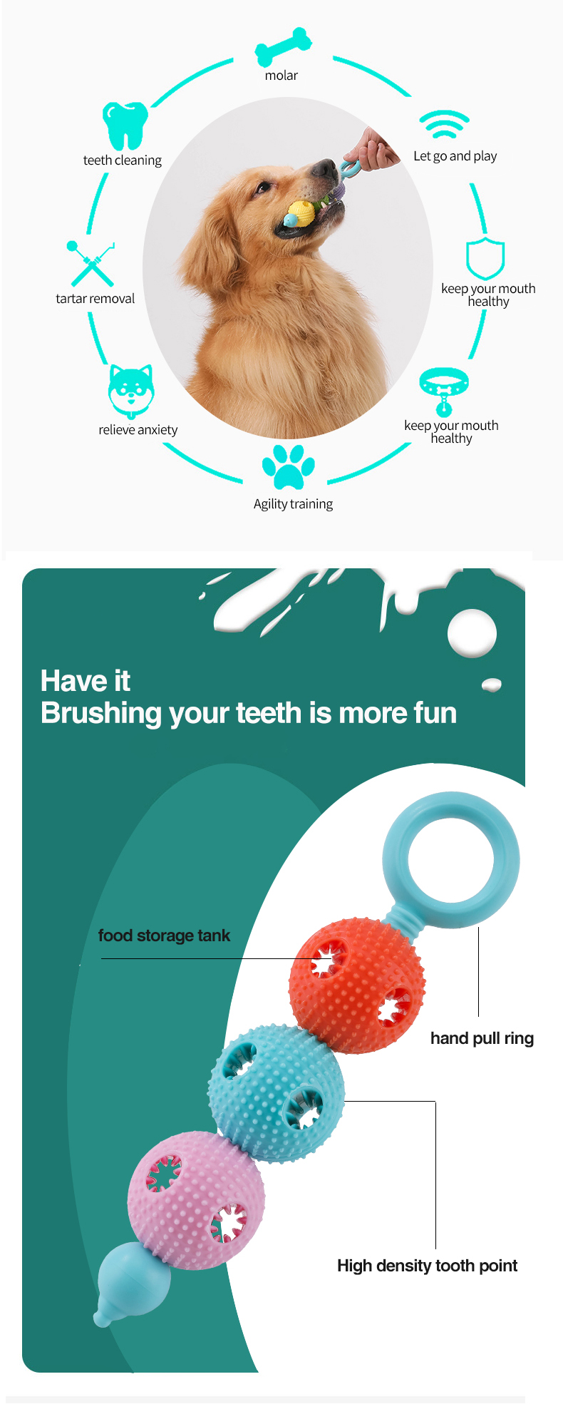Hot Selling Pets Toys Molar Ball Deep Cleaning Of Teeth Massage Gums Bite Resistant Safety Toy For Dog