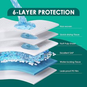 Échantillon Gratuit de Tapis d'Entraînement Personnalisés pour Animaux de Compagnie, Coussinets Absorbants Jetables pour Incontinence avec Parfum Lavande et Conformité MSDS - Product Image 2
