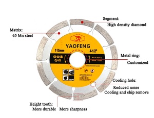 4 1/2 inch 115mm Kim Cương phân đoạn đá im lặng lưỡi cưa để cắt đá cẩm thạch - Product Image 2