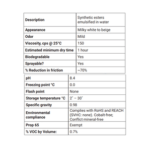 Emulsión Lubricante Temporal Biodegradable WBG P80 para Ensamblaje de Caucho, Lubricante P-80 - Product Image 2