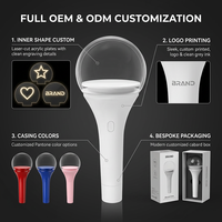 Bâton lumineux LED rotatif avec télécommande DMX Sync, projection sphérique 3D, baguette lumineuse RGB pour concerts, scènes et événements