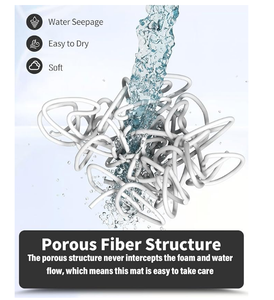 Tapete Antideslizante Impermeable <span class=keywords><strong>para</strong></span> Bañera de 16x24 Pulgadas, Tapete de PVC <span class=keywords><strong>para</strong></span> Ducha y <span class=keywords><strong>Baño</strong></span>, <span class=keywords><strong>para</strong></span> Áreas Húmedas, Secado Rápido, Exfoliante <span class=keywords><strong>para</strong></span> Pies - Product Image 2