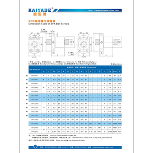 Bán cao sfk0401 để sfk2503 bóng Vít Vòng bi tuyến tính bóng vít Nut SFK loạt thu nhỏ bóng vít cho máy in 3D CNC - Product Image 5
