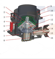 Concasseur à cône entièrement hydraulique série GYS, machine de concassage de roche dure moyennement fine pour ligne de production d'agrégats en carrière