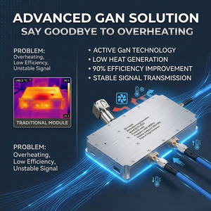 Bochuang ชิปขยายกำลังไฟรุ่น FPV, ชิปขยายสัญญาณ RF 30W-50W โซลูชัน2G-5GHz โมดูลตรวจสอบเรือนจำ/โรงเรียน - Product Image 3