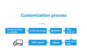 Condensateur et évaporateur de réfrigérateur fabriqués en Chine, bon marché et de haute qualité, pour équipements de réfrigération - Product Image 4