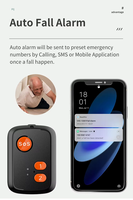 Rastreador GPS GSM 4G SOS Más Pequeño con Tarjeta SIM y Monitoreo de Voz para Niños, Ancianos y Espionaje V51