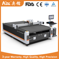 AOL-1625 CNC autostoelhoezen, autostof, draadring, automat, vibrerende vloermat, stuurhoes, snijmachine