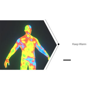 Sac <span class=keywords><strong>de</strong></span> couchage <span class=keywords><strong>de</strong></span> <span class=keywords><strong>survie</strong></span> d'urgence avec trousse <span class=keywords><strong>de</strong></span> secours portable et étanche pour la randonnée et le camping - Product Image 6