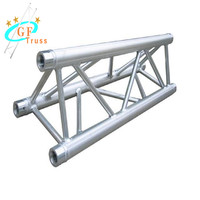Truss de Iluminación Triangular de Aluminio para DJ, Precio de Fábrica