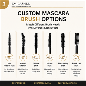 Gel <span class=keywords><strong>Sourcils</strong></span> Waterproof Effet Laminé Longue Tenue Fixation Forte <span class=keywords><strong>Transparent</strong></span> Rehausseur de <span class=keywords><strong>Sourcils</strong></span> Marque Privée - Product Image 3
