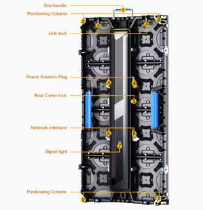 Écran LED de location intérieur et extérieur 500×1000mm, mur vidéo LED portable pour scène, concerts, églises et événements en direct - Product Image 3