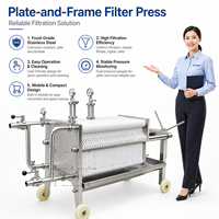 Presse à lait de coco Ace, extracteur hydraulique, presse-filtre de laboratoire pour jus de fruits domestique