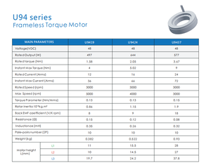 Moteur de couple BLDC sans balais 48V avec 1,58 Nm, OD94mm, hauteur 19mm, à entraînement direct pour système de cardan - Product Image 3