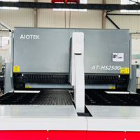Machine de pliage flexible automatique pour tôles en aluminium avec engrenages et roulements de 2500 mm, idéale pour les armoires électriques – Meilleure vente directe usine en Chine