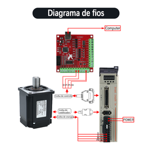 Kit de Motor Servo de 220V 400w 750w 1000w con Comunicación RS485 para CNC, desde Almacén Brasileño - Product Image 4