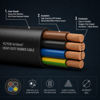 Câble électrique basse tension en cuivre pur YC YCW 4x16mm, 4 conducteurs, 450V, gaine PVC robuste pour centrale électrique, machines triphasées