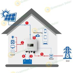 Batería Recargable Powerwall de 7KWH Fabricada en China, Power Wall <span class=keywords><strong>Tesla</strong></span> de 7KWH <span class=keywords><strong>para</strong></span> Sistema de <span class=keywords><strong>Paneles</strong></span> <span class=keywords><strong>Solares</strong></span> - Product Image 6