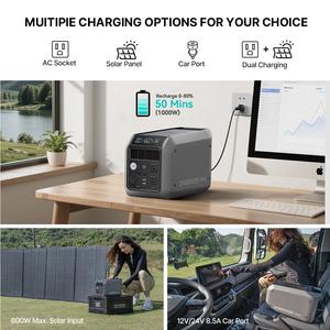 Générateur solaire Dabbsson 1000W 1200W, générateur solaire portable de secours, générateur d'énergie Lifepo4, alimentation de <span class=keywords><strong>camping</strong></span> à vendre - Product Image 2