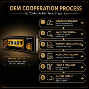 ครีมบรรเทาอาการปวด<span class=keywords><strong>ข้อ</strong></span> ซูรูนาน ฮอตเซลล์ ครีมทาแก้ปวดล้ำลึกถึงกระดูก สมุนไพรดั้งเดิม บรรจุในหลอด 20 กรัม กล่อง OEM - Product Image 6