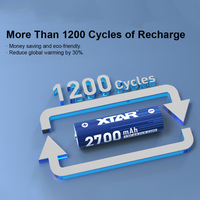 Batterie rechargeable au lithium-ion XTAR, logo OEM, CE RoHS, AA CLR 4300, 2700 mAh, 1,5 V, tension constante avec décharge linéaire