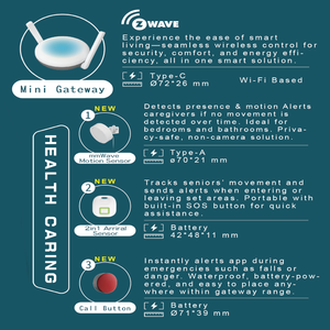 Kits de Seguridad Wisdom Care - AD Origin - Product Image 4