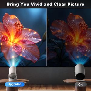 Mini Xách Tay Home Movie Chiếu Tự Động Keystone 1080P Android Full HD Wifi6 Bt5.1 HiFi Android 11 Hệ Điều hành - Product Image 2