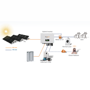 Sistema de Almacenamiento de Energía Híbrido de 30kW para Interiores, Fabricado en Nuestra Empresa, con Batería de Iones de Litio, Conjunto Completo para Uso Comercial en Suelo - Product Image 6