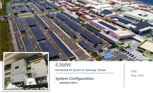 Onduleur solaire <span class=keywords><strong>LUNA2000</strong></span> 5kw 10kw 15kw Onduleur Solaire <span class=keywords><strong>LUNA2000</strong></span>-15ktl-M0 sur L'inverseur De Grille - Product Image 5