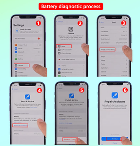 Batteries rechargeables de diagnostic pour téléphones mobiles pour 11/12/13/14/15 Pro Max/Mini/Plus - En stock - Product Image 4